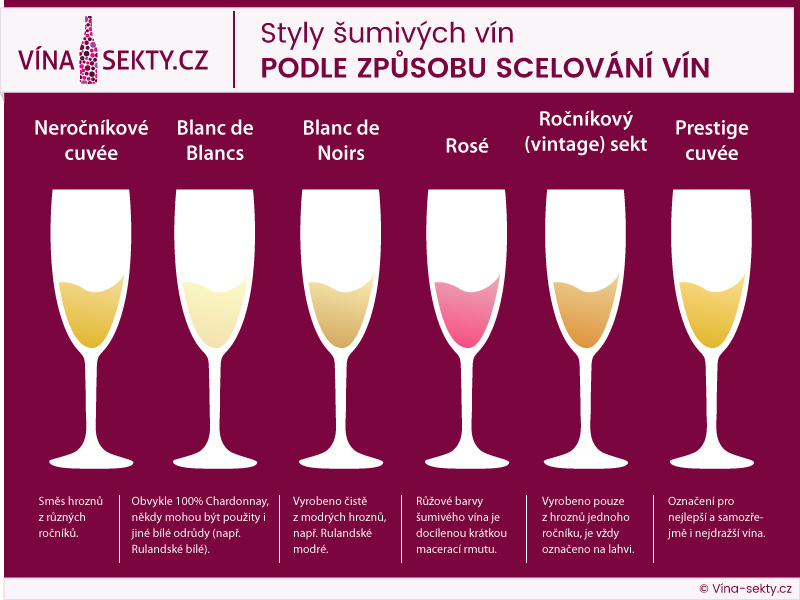webslide_styly_sumivych_vin_2_800x600px